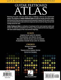Guitar Fretboard Atlas