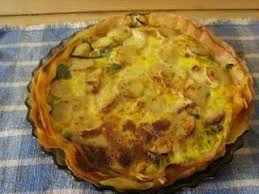 Tarte Poireaux Boudin Blanc Et Curcuma Tarte Aux Poireaux Recette Quiche Boudin
