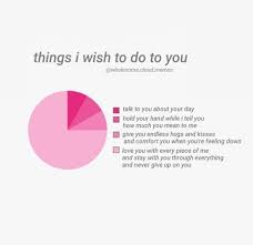 Hope Everyone Has A Good Day Follow Wholesome Lmao For More Flirty Memes Cute Love Memes Love Memes | see more about meme, reaction and love. flirty memes cute love memes