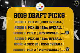 Pittsburgh Steelers Updated 2019 Nfl Draft Picks After