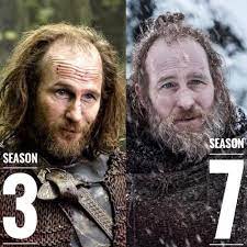 Men Of Westeros Game Of Thrones Hairstyles Men Hairstyles World
