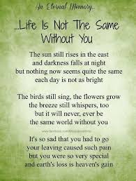 Canim Annecigim Bugun 1 Yil Once Son Ayaga Kalktigin Gun Du Aksam Yogun Bakima Kaldirilmanla Son 48 Saatin Grief Quotes Heaven Quotes Grieving Quotes
