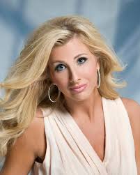 Miss America Contestants 2013