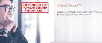 This basically means that the banks do allow you to take your money out, but at a penalty. Where To Park Your Money In Malaysia Cimb Unfixed Deposit Dividend Magic