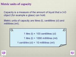 Converting Unit Measures