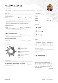 You can edit this film and video editor resume example to get a quick start and easily build a perfect resume in just a few minutes. Film Production Resume Samples And Writing Guide For 2021 Enhancv Com