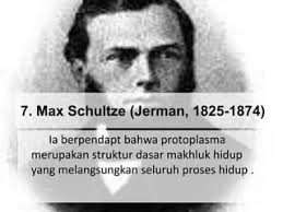 BIOLOGI XI IPA AHLI SEL