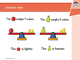 Step 3 Compare Mass Home Schooling White Rose Maths Mass