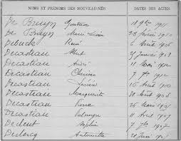 They can contain all sorts of html elements; Comment Utiliser Les Tables Decennales Apprendre La Genealogie