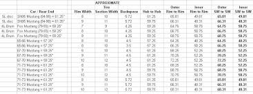 45 High Quality Ford 8 8 Axle Width Chart