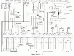 Does anyone know of a after market harness that would fit my car? Diagram In Pictures Database 2000 Chevy Cavalier Fuse Box Wiring Diagram Schematic Just Download Or Read Diagram Schematic Jeffrey Marx Kripke Models Onyxum Com