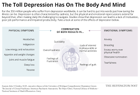 Check spelling or type a new query. Evidence Depression Isn T Just All In Your Head The Benny Fund