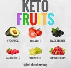 Fruits Keto Fruit Keto Diet Food List Keto Fast