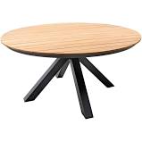 Furnishing an outdoor dining space can be as easy or as challenging as creating functional indoor here's a simple formula for your outdoor dining space: 299 00