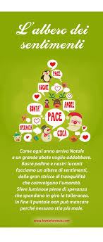 Lalbero Dei Sentimenti Jpg 500 1172 Bambini Di Natale Natale Natale Italiano