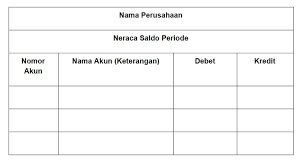We did not find results for: Neraca Saldo Pengertian Lengkap Jenis Dan Contoh Praktis
