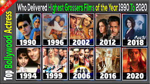 My videos fall under fair use (under reviews and commentary section. Top Highest Grossing Bollywood Movies 1990 To 2020 By Actress Who Delivered Highest Grossers Films 2021