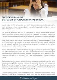 Are You Not Sure How To Write A Statement Of Purpose For Grad School Moreover Nursing School Prerequisites Personal Statement Grad School School Application