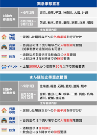 その他アイコン more menu icon をタップすると、モバイル ウェブサイトで 設定 にアクセスしたり、ヘルプを表示したり、フィードバックを送信したりできます。 Qzmphq1w7rip7m