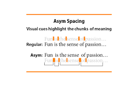 Letter blending + sight words + phonics | reading lessons for kids. Can More White Space Solve The Web S Readability Problems