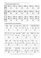 Die basiseinheit der gewichte ist das kilogramm. Kilogramm Gramm Rechnen Mit Grossen Mathe Klasse 3 Grundschulmaterial De
