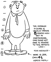 Basically, these are the main attributes needed to make the goofy guy. How To Draw Cartoon Figures Bodies In Easy Steps How To Draw Step By Step Drawing Tutorials