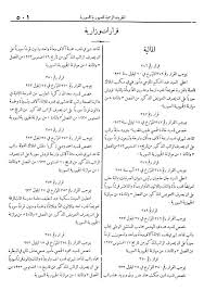 رواية عروسي المشوهة الفصل الخامس 5 بقلم سارة علي الفصل الخامس بسم الله الرحمن الرحيم قدر بص ل ادهم ومردش عليه وبعدين رجع بص ل نور وحياه ال كانوا واقفين باصين في الارض قدر:ايه انتو مش سامعني ولا ايه متردوا ادهم: Yale University Library