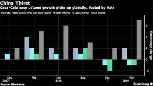 Coca Cola Jumps On Profit Beat As China Fuels Beverage Sales