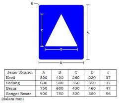 Agar berkendara tetap aman dan juga tetap sesuai dengan aturan yang salah satu peraturan lalu lintas wajib dipatuhi oleh pengendara adalah memiliki surat izin mengemudi (sim). Modul 6 Perencanaan Perlengkapan Jalan Pdf Download Gratis