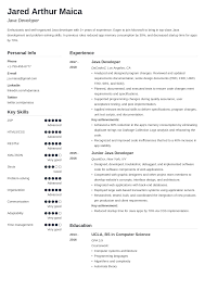 Our complete guide to microservices developer resume samples and examples includes the expert advice and analysis you need to get hired. Java Developer Resume Example Template Simple Job Resume Examples Resume Example Data Analyst Resume