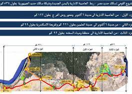 تواصل الهيئة القومية للأنفاق ، أعمال إخلاء المرافق في مشروعي المونوريل استعدادًا لتنفيذ المشروع، الذي من المقرر الانتهاء منه خلال عامين فقط. ØªØ¹Ø± Ù Ø¹Ù„Ù‰ Ø§Ù„Ø¹Ø§ØµÙ…Ø© Ø§Ù„Ø¥Ø¯Ø§Ø±ÙŠØ© Ø§Ù„Ø¬Ø¯ÙŠØ¯Ø© The Capital Cairo Facebook