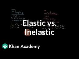 Squaring both sides and dividing by 2 we get, so if two bodies having different masses have the same kinetic energy than the one with lighter mass has smaller momentum. Elastic And Inelastic Collisions Video Khan Academy