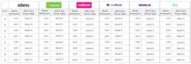 Zumrudu Anka Kusu Roze Gold Kaplama Gumus Tasarim Kolye 2020 Saltanat Erkek Yuzukleri Yuzuk