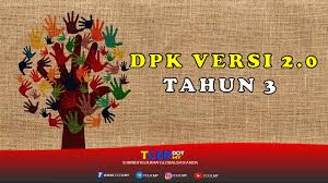 Dokumen 1 kurikulum smpn 3 cibadak tahun pelajaran 2013/2014 2 serta penghargaan terhadap hak azasi manusia (ham), permendiknas no. Dokumen Penjajaran Kurikulum Versi 2 0 Tahun 3 Tcer My
