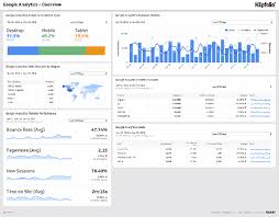 This marketing kpi dashboard by someka is a useful tool for assessing a company's marketing strategy. Awesome Dashboard Examples And Templates To Download Today