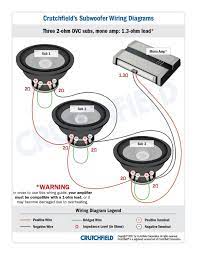 4 ohm mono is equivalent to 2 ohm stereo. New Wiring Diagram For Car Stereo Subwoofer Diagramsample Diagramformats Diagramtemplate Car Audio Systems Subwoofer Wiring Subwoofer Car Audio Subwoofers