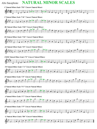 Natural Minor Scales Sheet For Alto Saxophone Download