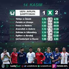 Papara Papara Luckybet Bitcoin Litecoin Ethereum Ecopayz Jeton Visacard Mastercard Arnavutluk Litvanya Izlanda