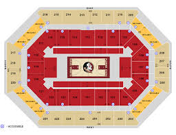48 Unmistakable Tallahassee Leon County Civic Center Seating