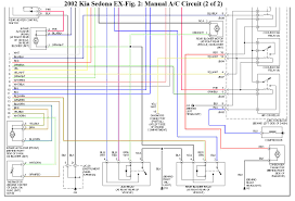 Wiring diagram chrysler wiring diagrams new best obd2 wiring. 2003 Kia Sedona Ac Wiring Diagram Auto Wiring Diagrams Architect