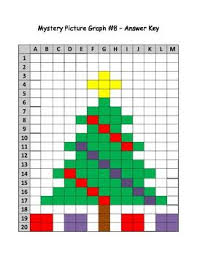 Mystery Picture Graph Christmas Tree Picture Graphs Mystery Picture Graph Christmas Math Mystery Pictures