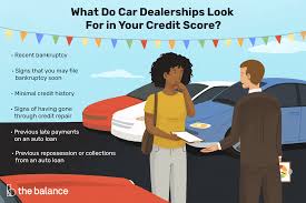 We deliver papers as early as after 3 hours of ordering. What Credit Score Do Car Dealers Use