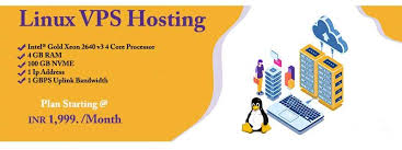 Pin On Vps Hosting