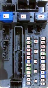 This image we have filtered from great create the most effective photo, yet just what do you assume? Fuse Box Honda Accord 2008 2012