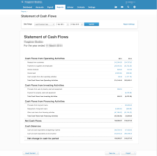 law firm financial statements lawyerist