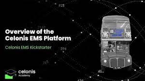 Celonis has raised $1 billion from investors led by durable capital partners and t. Execution Management Systems The Celonis Platform Youtube