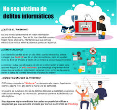 Conpes avala crédito para transformación digital de rama judicial en colombia. Rama Judicial Twitterissa Desde Judicaturacsj Explicamos Que Es El Phishing Y Como Evitar Ser Victima De Esta Tecnica Fraudulenta Informamos Que Hacer En Caso De Que El Nombre De La Rama Judicial