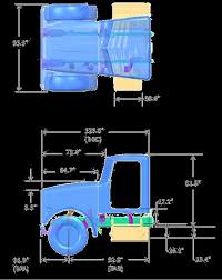 I now would like to get the schematics for the 1999 pete w/detroit 60 series 12.7l if possible as well as the 1998 western star cab. Https Www Peterbilt Com Download File 6081