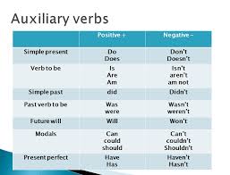 auxiliary verbs coursework sample