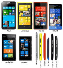 Size Comparison Chart For Windows Phone 8 Handsets Winsource